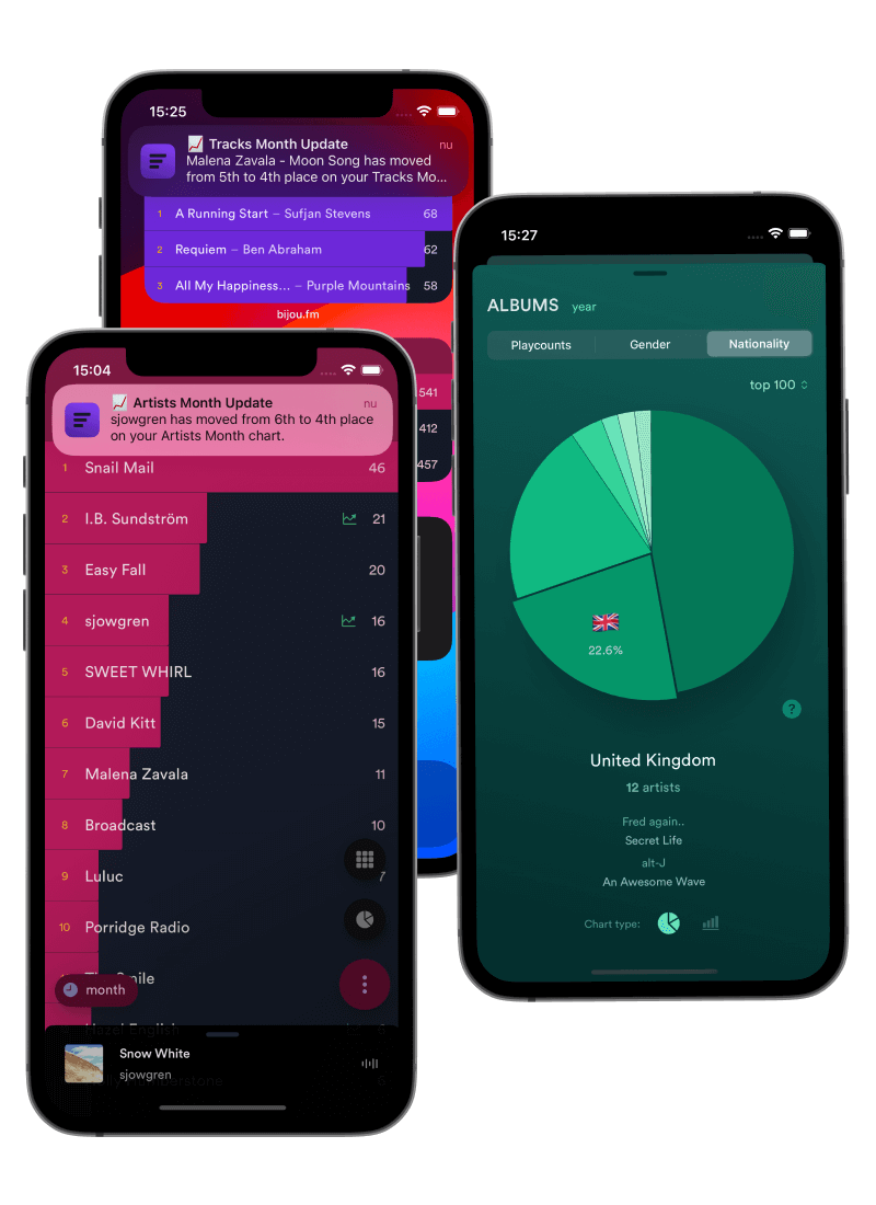 bijou.fm for iPhone and iPad